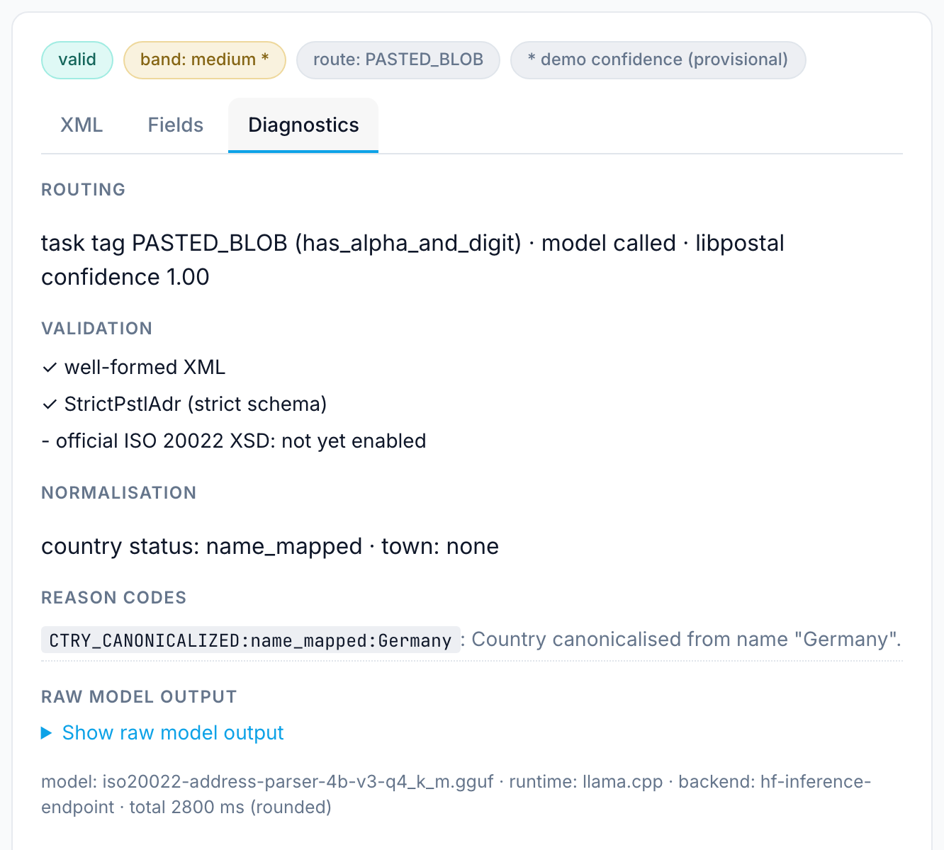 Live diagnostics panel showing routing with libpostal confidence 1.00, well-formed XML and strict schema checks passing, official ISO 20022 XSD not yet enabled, and a runtime line naming the real model and the hf-inference-endpoint backend.